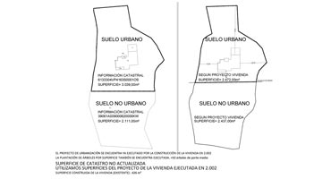 Proyecto bsico de vivienda unifamiliar en Loredo (Ribamontn al Mar)