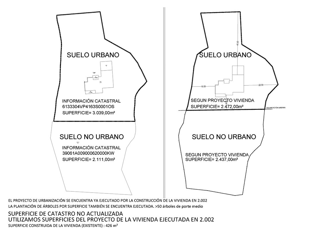 Proyecto básico de vivienda unifamiliar en Loredo (Ribamontán al Mar)